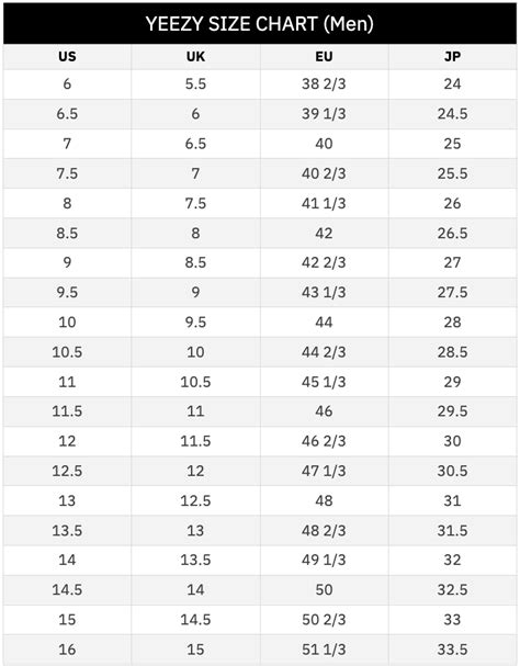 yeezy size conversion chart.